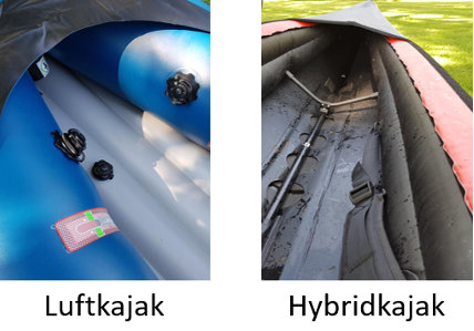 luftkajak hybridkajak